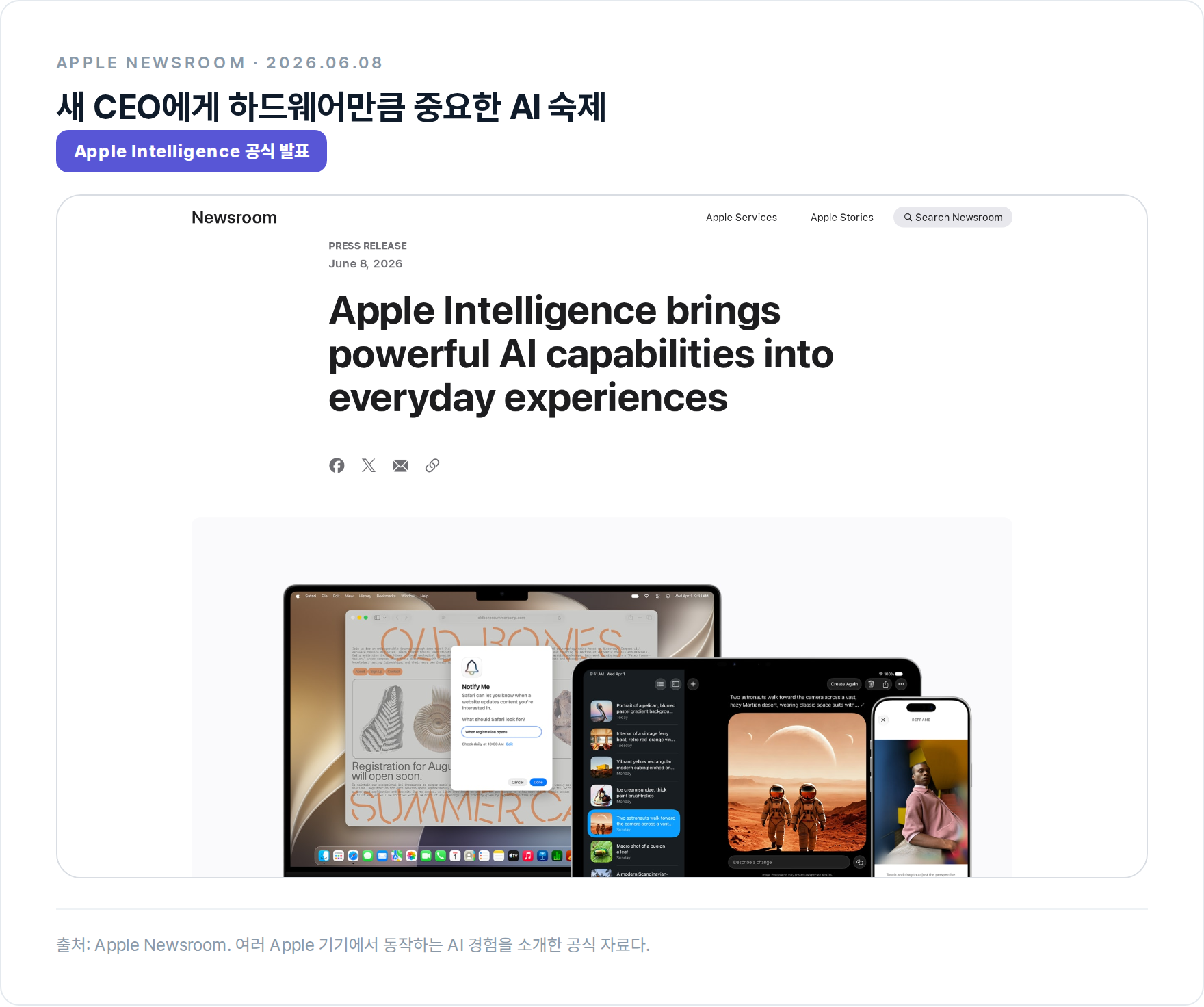 iPhone, iPad, Mac, Vision Pro에서 Apple Intelligence를 소개하는 Apple 공식 이미지.