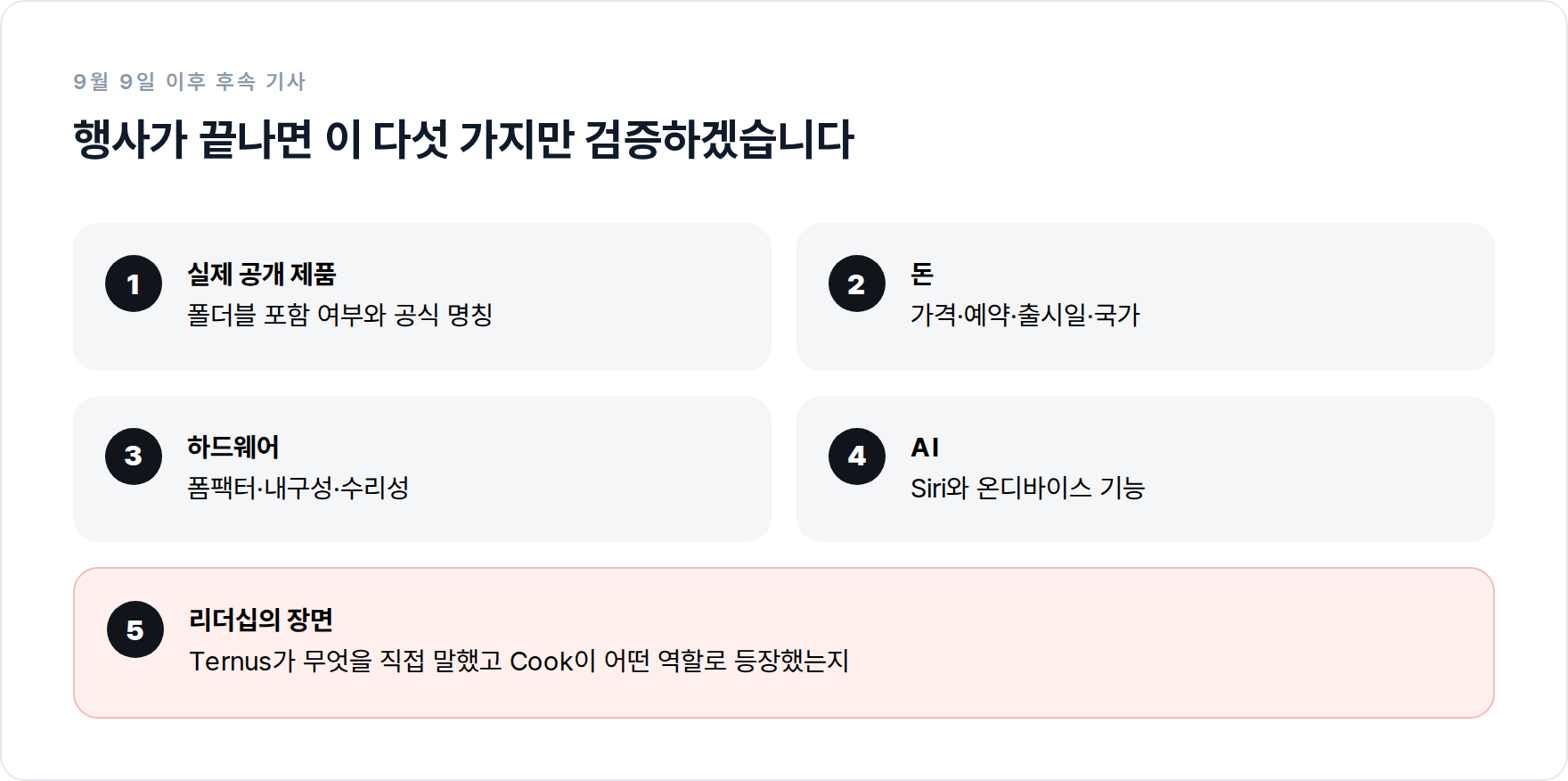 애플 이벤트 후속 기사에서 실제 제품, 가격, 하드웨어, AI, 리더십을 검증한다는 체크리스트.