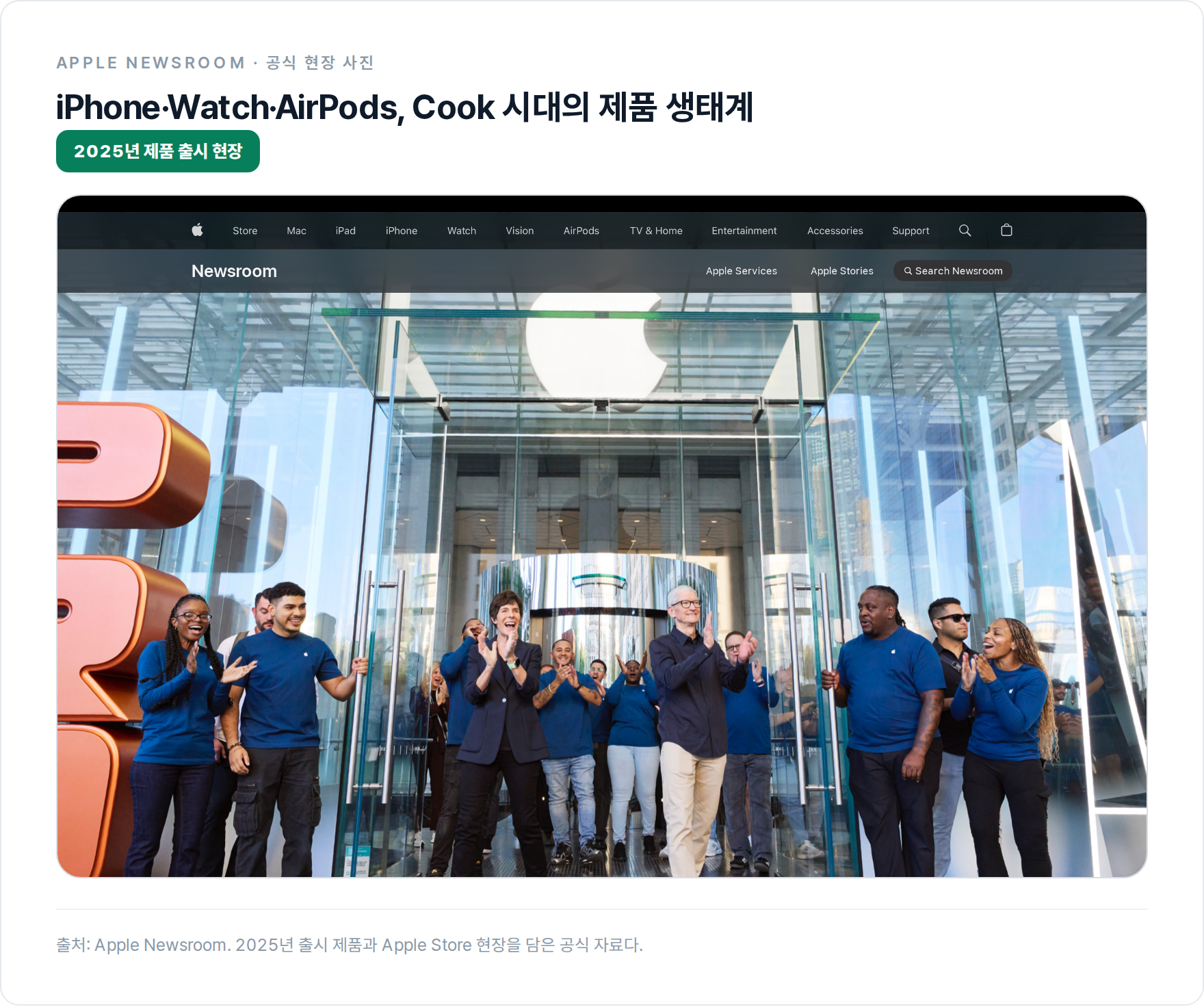 Apple이 공식 공개한 iPhone, Apple Watch, AirPods Pro 출시 현장 이미지.