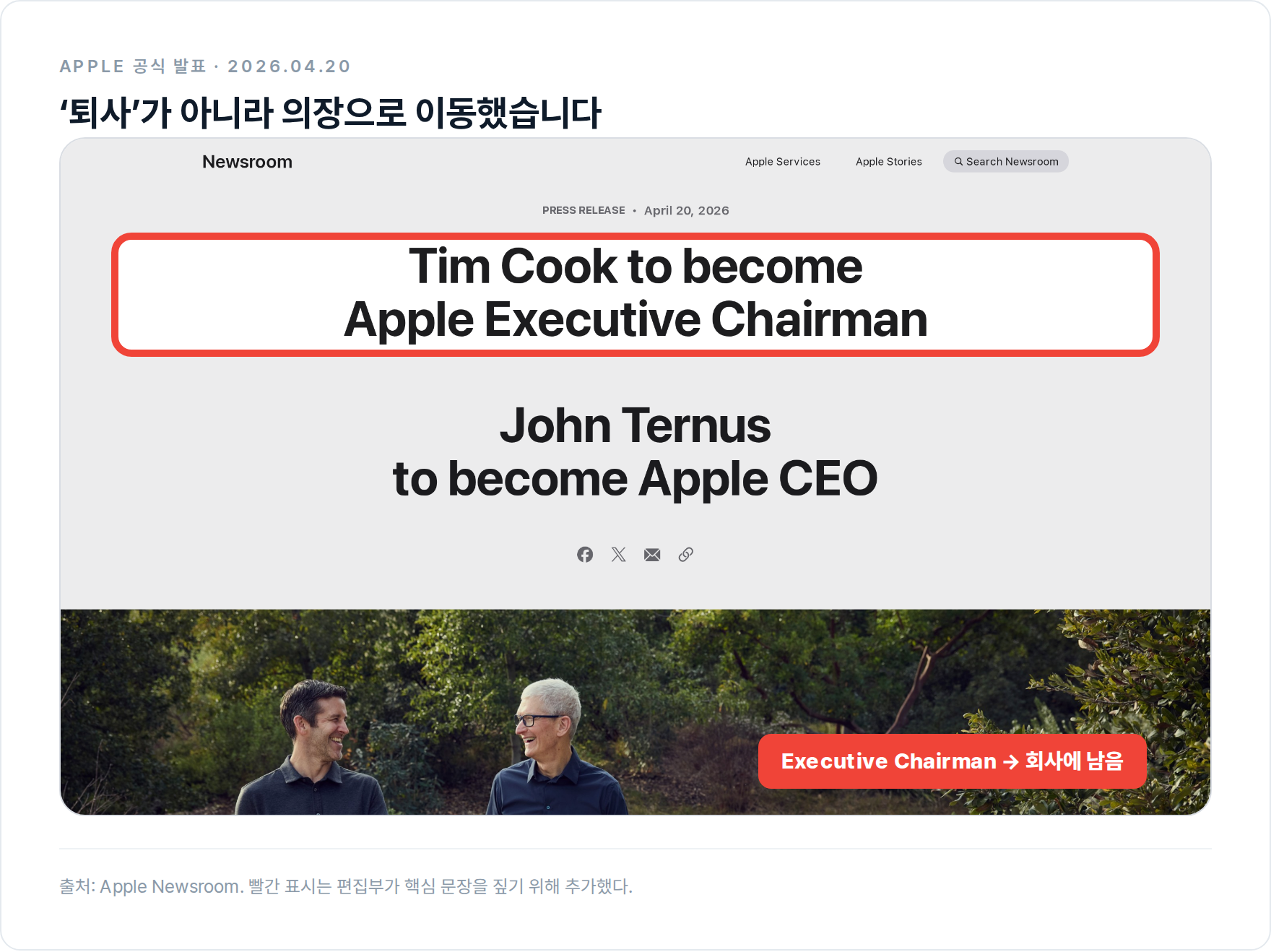 팀 쿡이 Executive Chairman으로 이동하고 존 터너스가 CEO가 된다는 Apple Newsroom 공식 발표 화면.