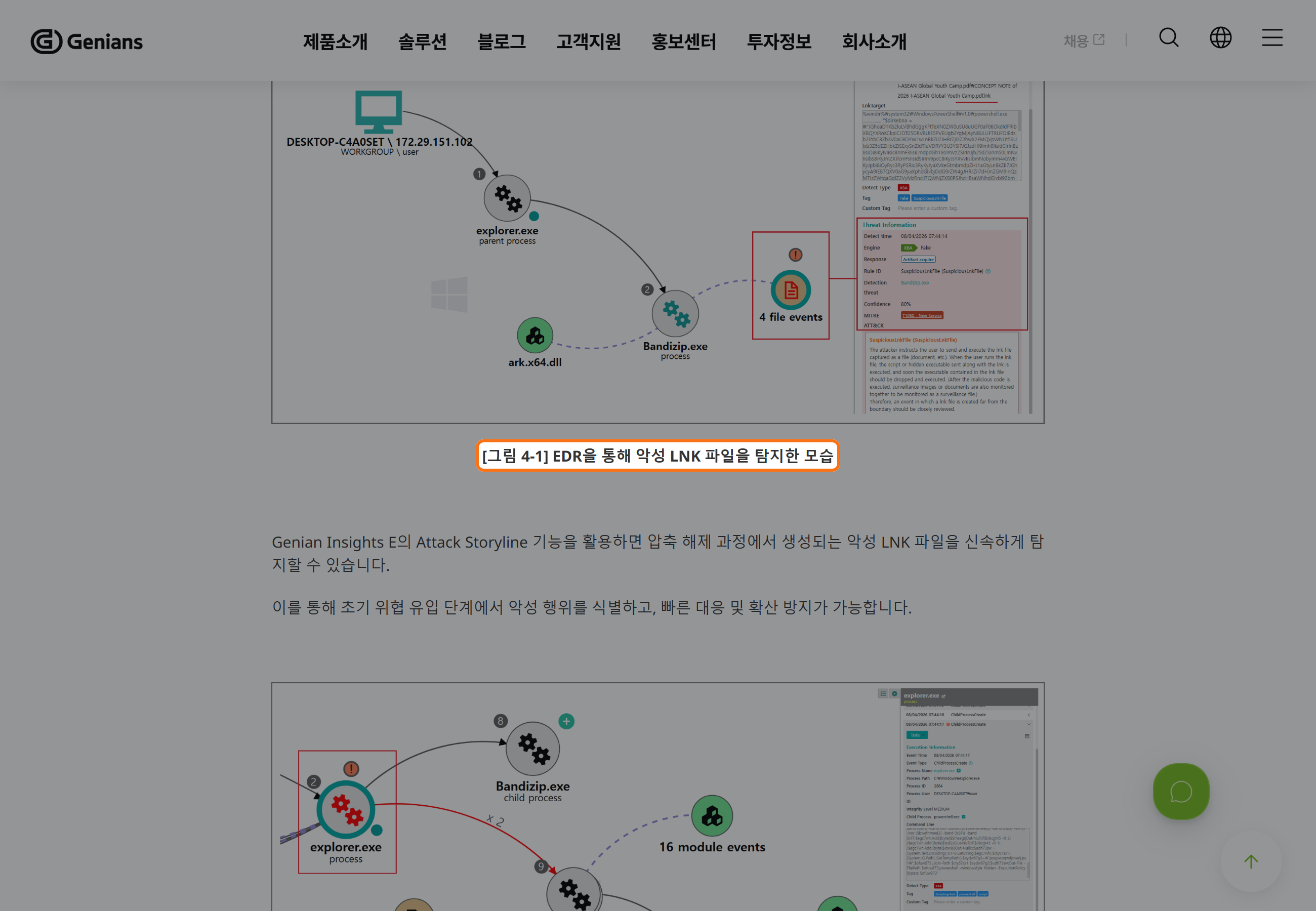 지니언스 공식 보고서에서 EDR이 악성 LNK 파일을 탐지하는 화면을 강조한 모습.