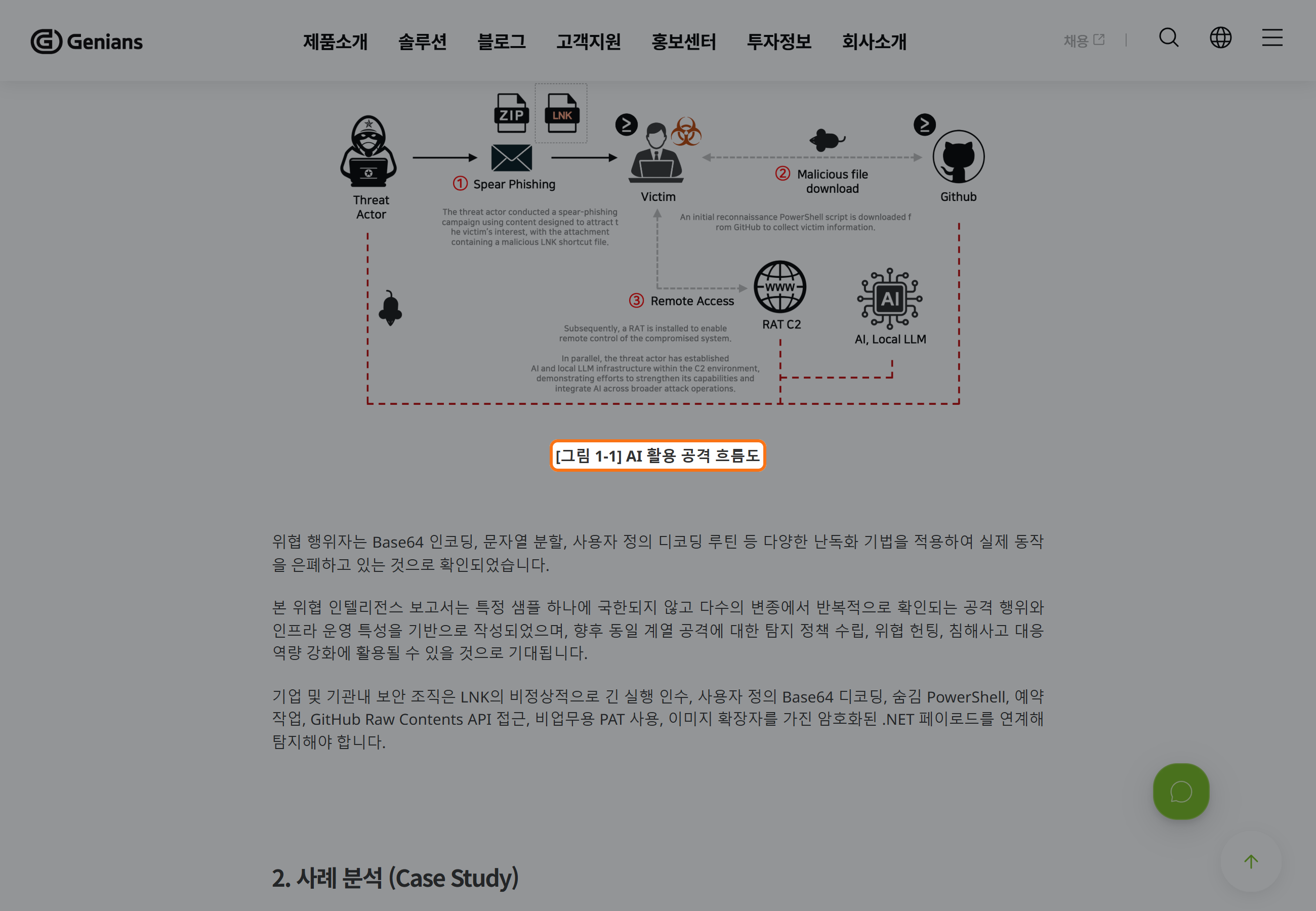 지니언스 공식 보고서에 공개된 김수키 연계 공격의 AI 활용 공격 흐름도 부분.