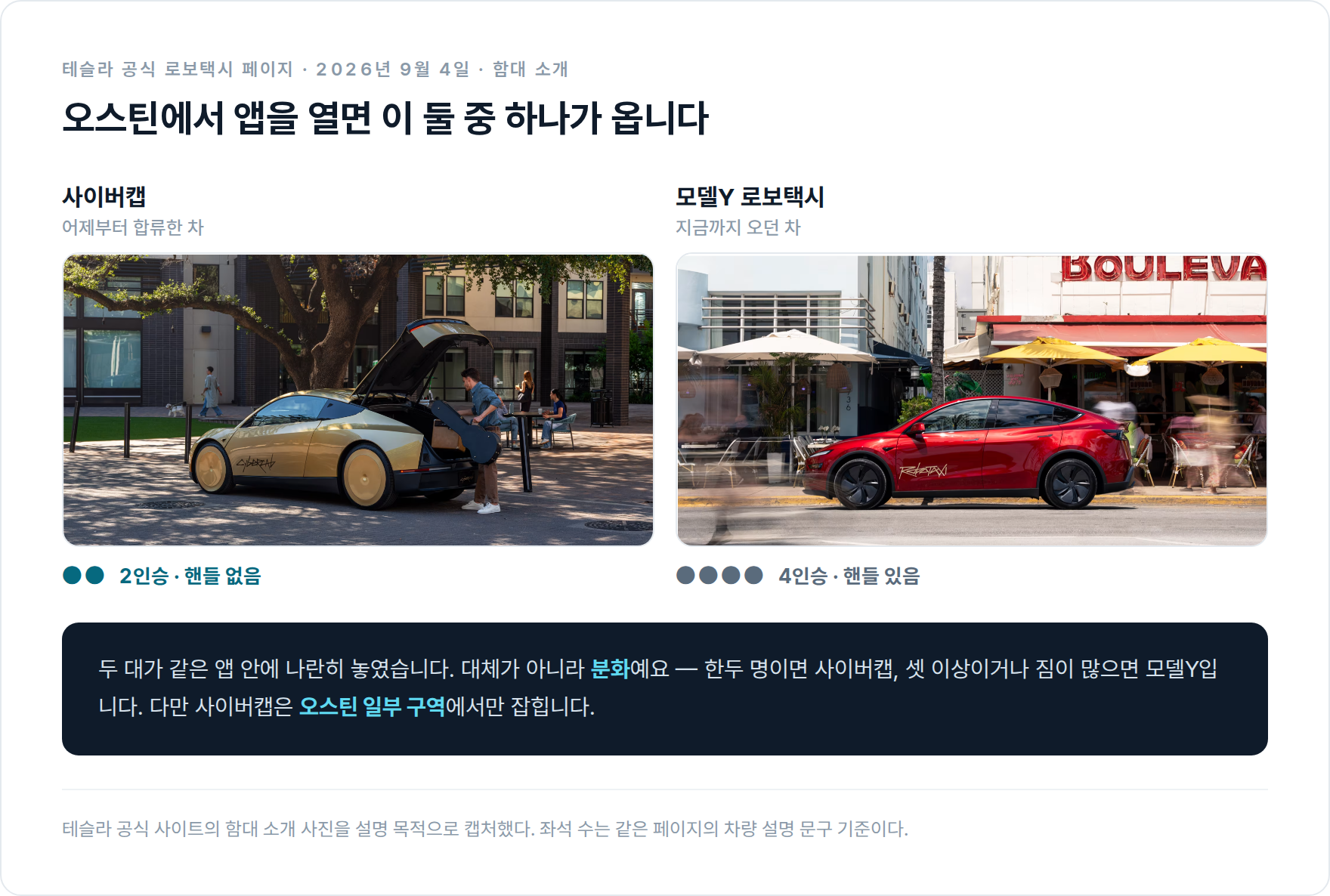 테슬라 공식 함대 소개 사진 두 장. 왼쪽은 트렁크를 열고 짐을 싣는 금색 2인승 사이버캡, 오른쪽은 마이애미 거리에 정차한 빨간 4인승 모델Y 로보택시.