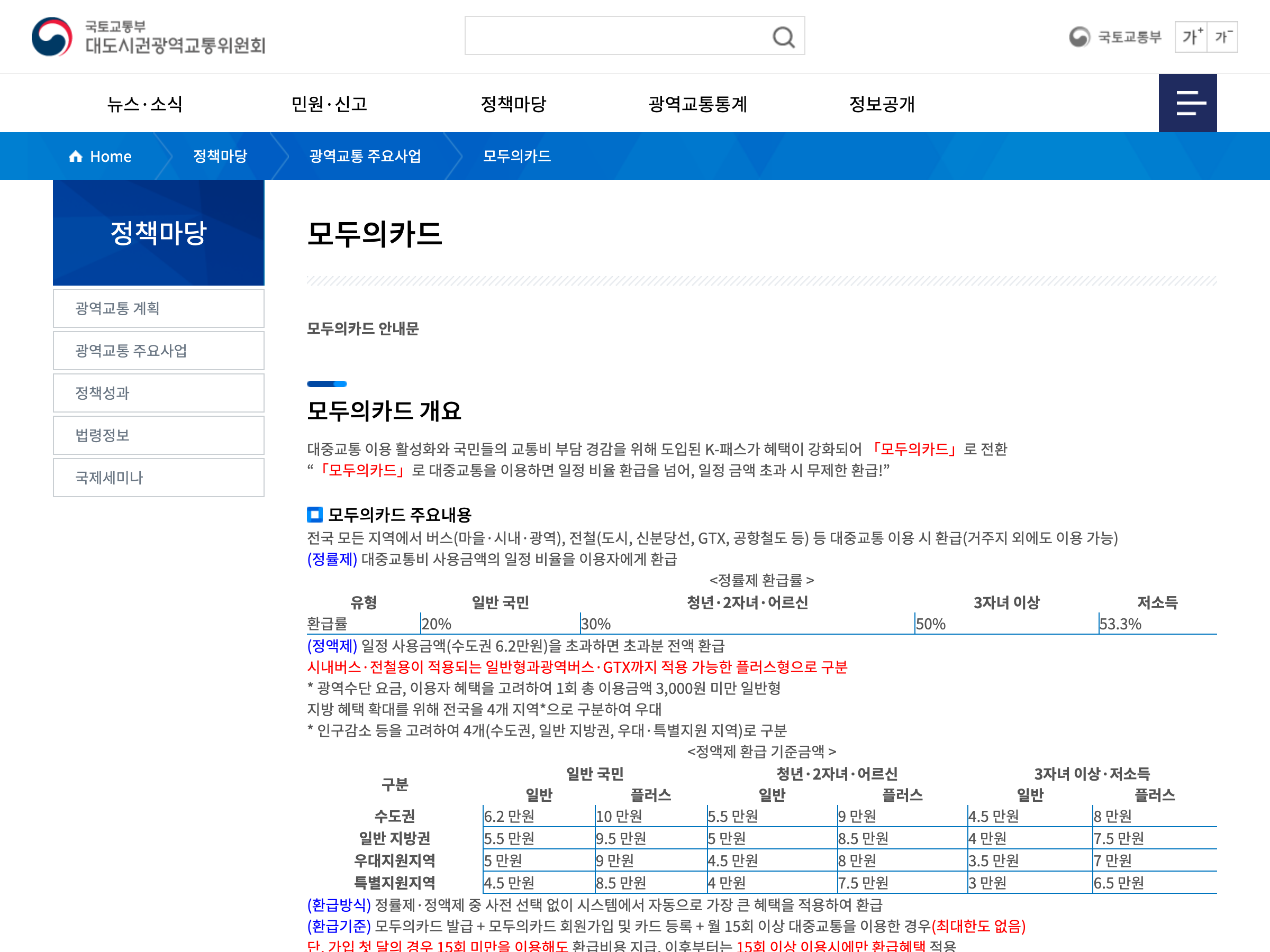 국토교통부 대도시권광역교통위원회의 모두의카드 공식 안내 화면.