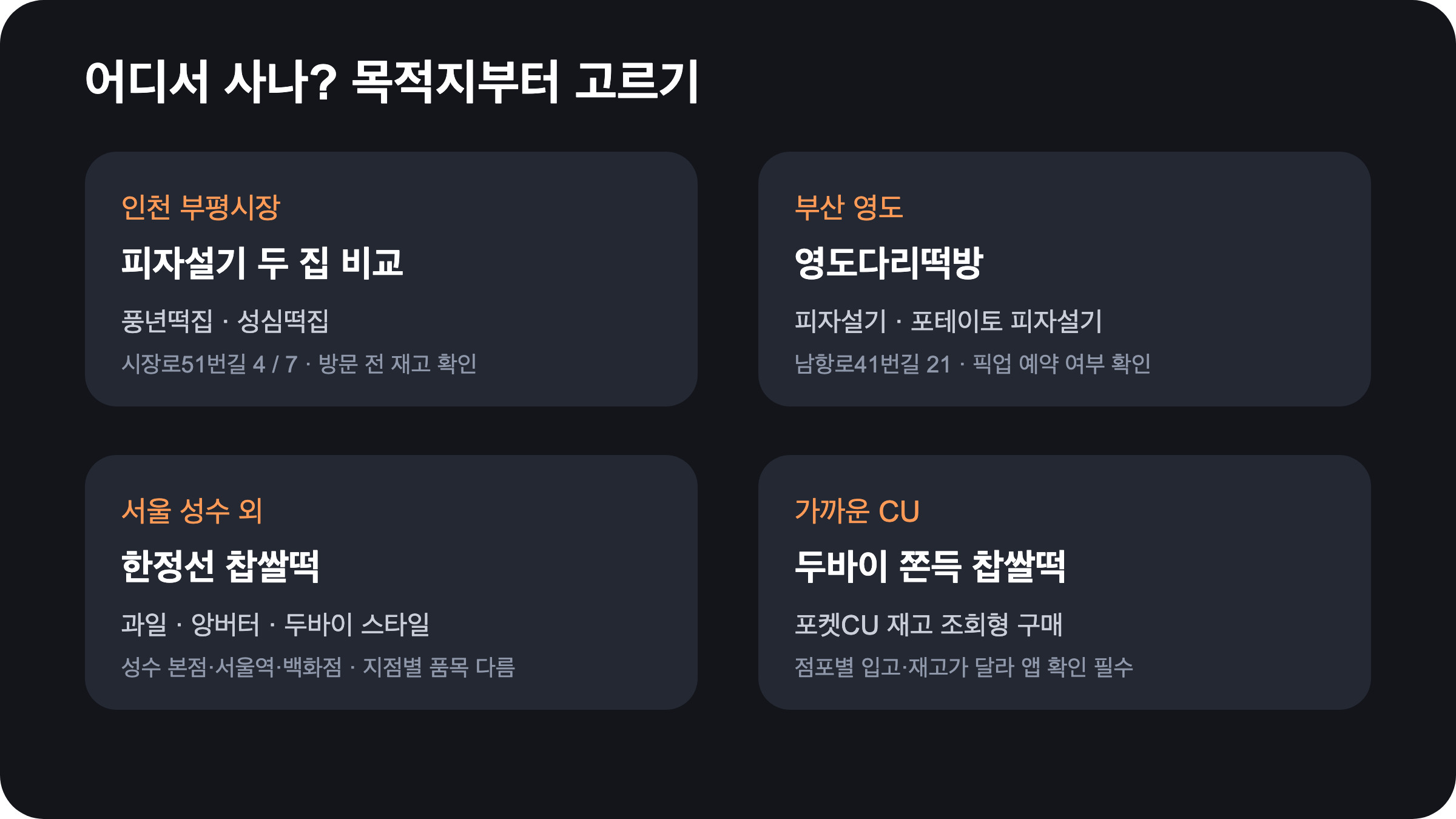인천 부평시장, 부산 영도, 서울 성수와 전국 CU에서 찾을 수 있는 떡 디저트를 정리한 지도형 구매 안내.