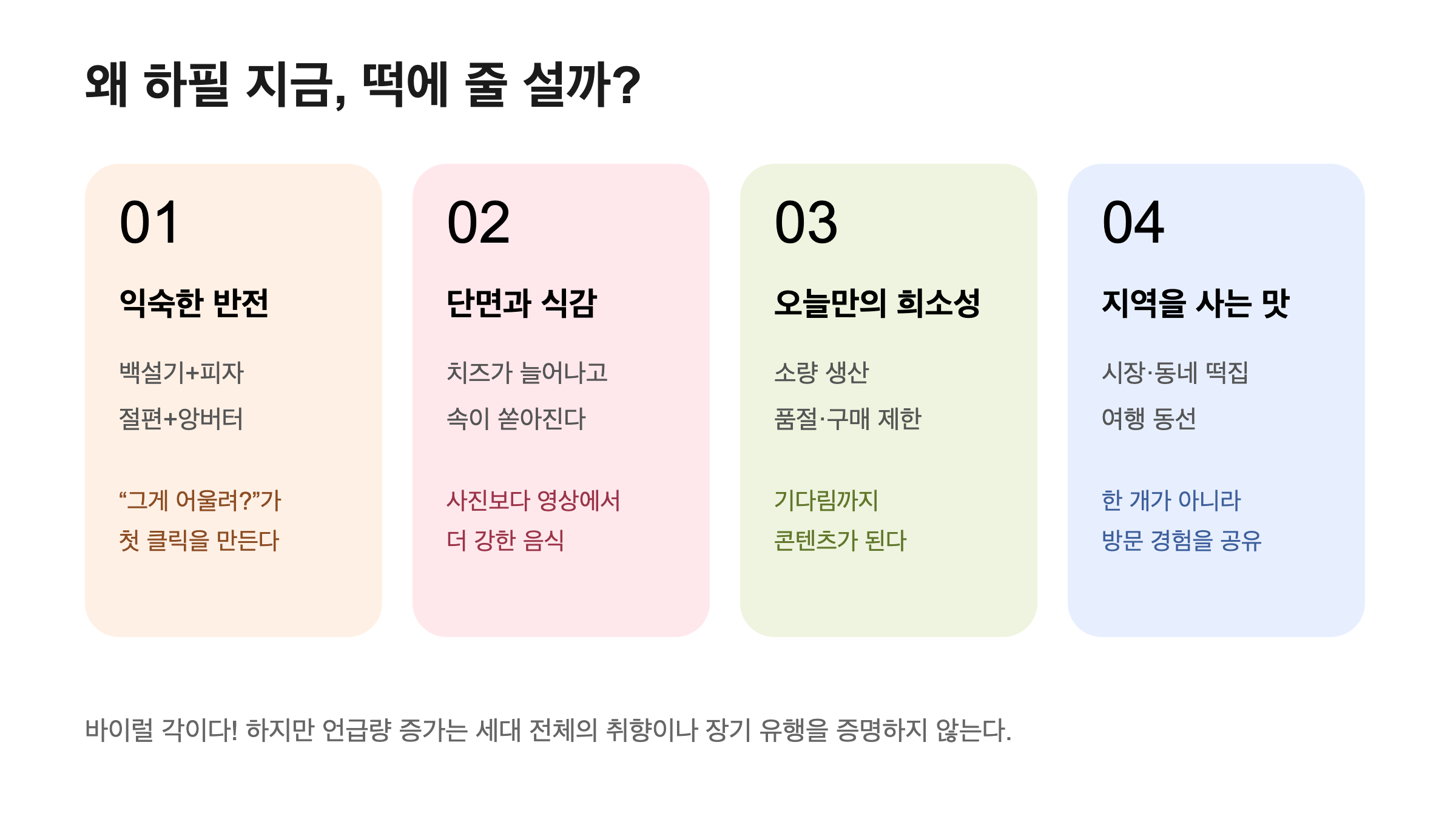 익숙한 반전, 단면과 식감, 소량 생산, 지역 방문 경험이라는 떡 디저트의 네 가지 바이럴 요인.